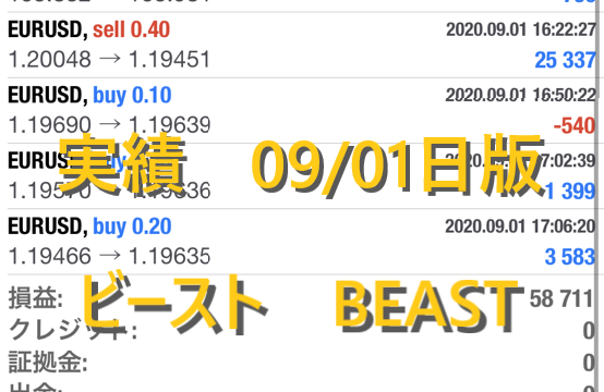 ビースト BEAST FX自動売買 実績公開 09/01日版 日利5%!!月利100%!?