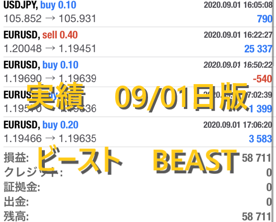 ビースト BEAST FX自動売買 実績公開 09/01日版 日利5%!!月利100%!?
