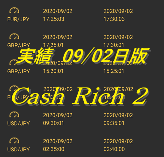 またまた勝率100% 月80万以上達成!?バイナリーオプション自動売買ツール Cash Rich 2 脅威の勝率100% 完全自動売買