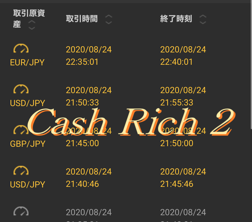 最強 バイナリーオプション 自動売買 ツール Cash Rich 2 完全自動売買 キャッシュリッチ 実績 10/05-10/09日版 今週の週利は？