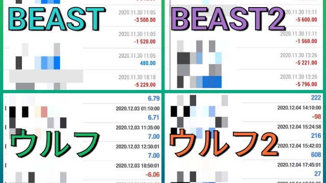 Beast ビースト WOLF ウルフ 2020/11/30-12/04月版
