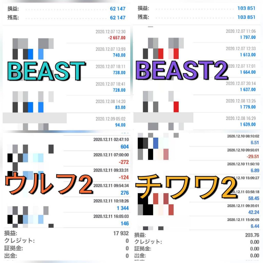 Beast ビースト WOLF ウルフ 2020/12/07-12/11週版