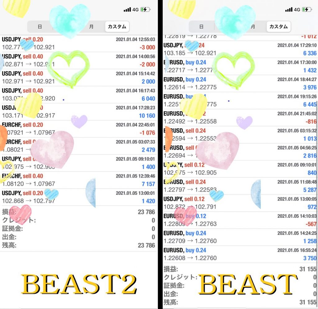 Beast2 ビースト2 2021/01/05